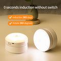 LED-Bewegungslicht drehbar – kabellose Sensorleuchte